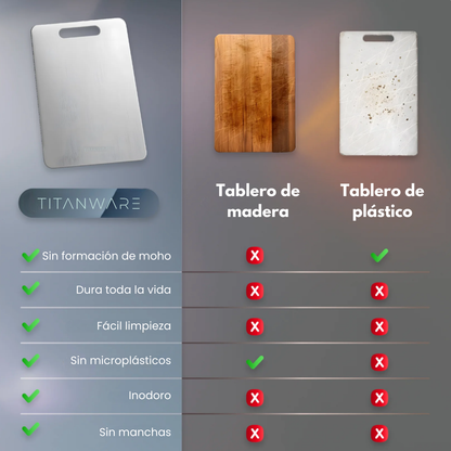 Tabla de cortar TITANWARE™